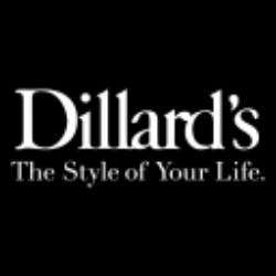Dillards Inc. Share Price